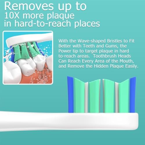 Toothbrush Heads Compatible with Philips Sonicare Electric Toothbrush, Replacement Brush Heads Fit for Sonicare 3100 4100 4300 5300 5500 6100 9000 (8 White, 8 Count(Pack of 1))