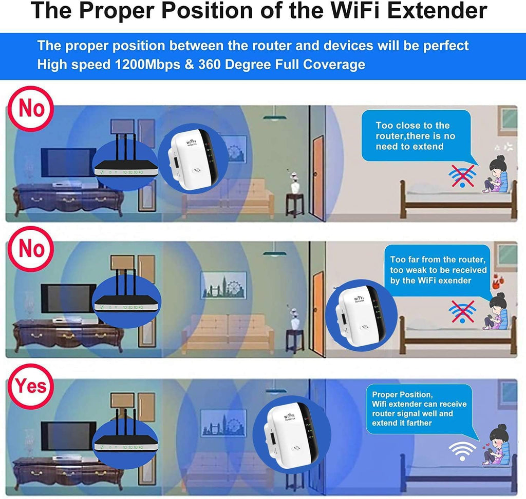 2026 WiFi Extender Booster Covers 3000 Sq.ft & 45 Devices, Ethernet Port, Easy Setup