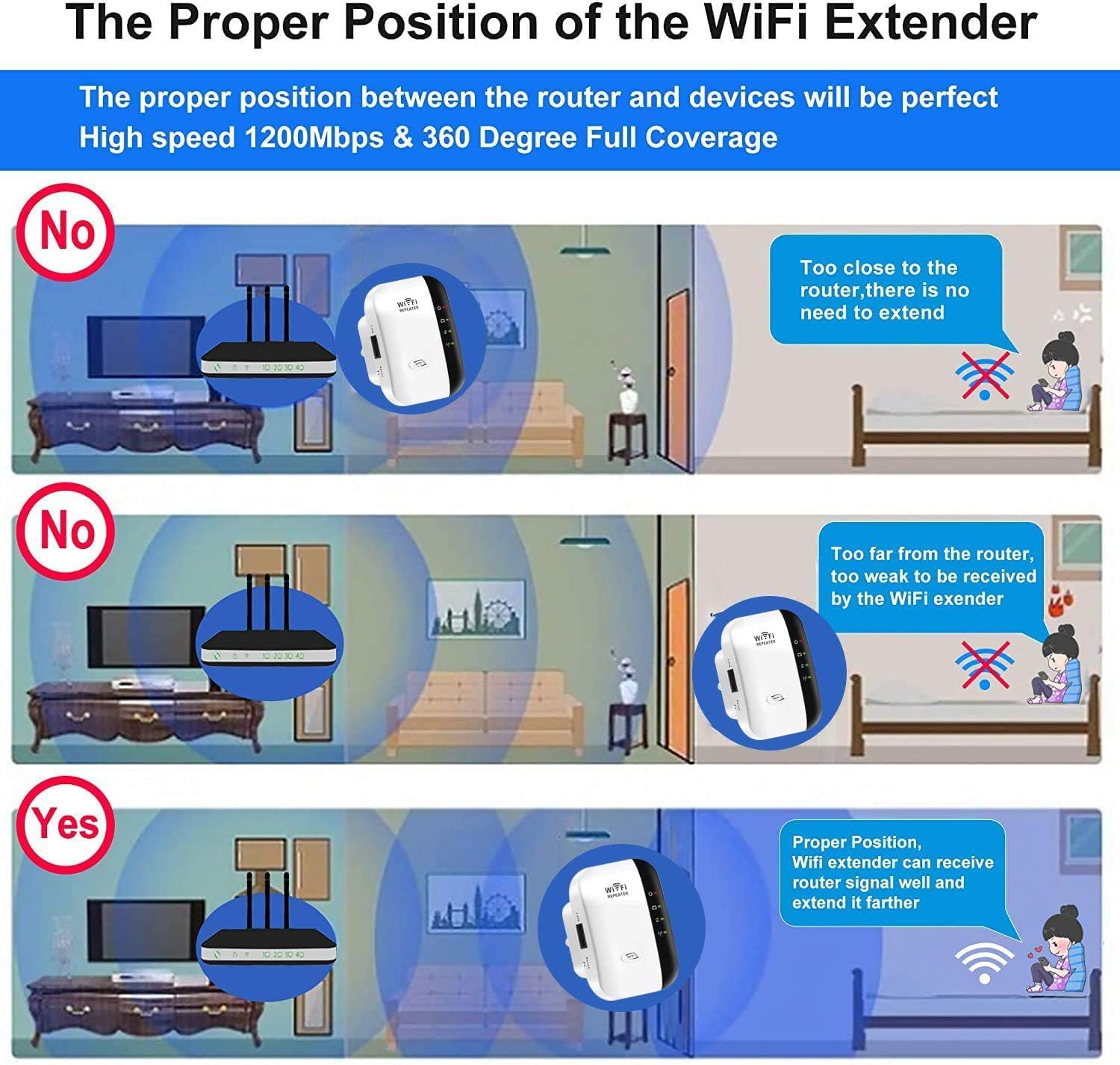 2026 Newest WiFi Extender, WiFi Booster, WiFi Repeater, Covers Up to 3000 Sq.ft and 45 Devices, Internet Booster - with Ethernet Port, Quick Setup, Home...