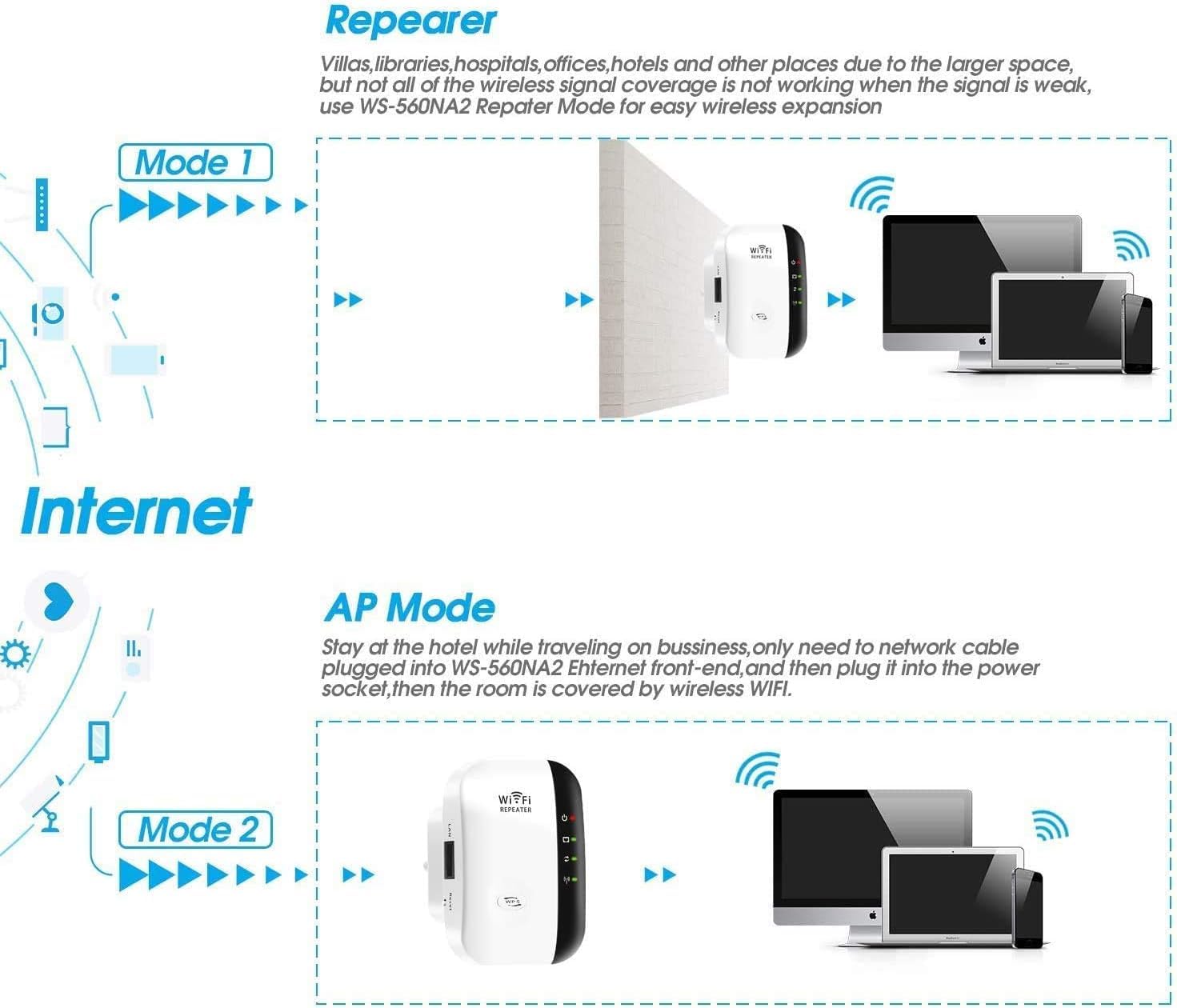 2026 WiFi Extender Booster Covers 3000 Sq.ft & 45 Devices, Ethernet Port, Easy Setup
